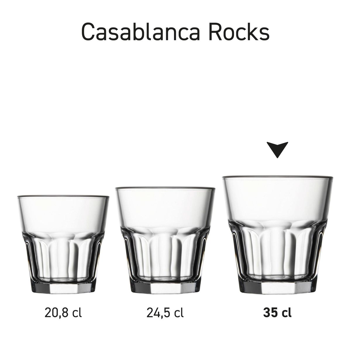 Casablanca Rocks-Gläser 35 cl. als einheitliches Sortiment für die Gastronomie und für Werbezwecke.