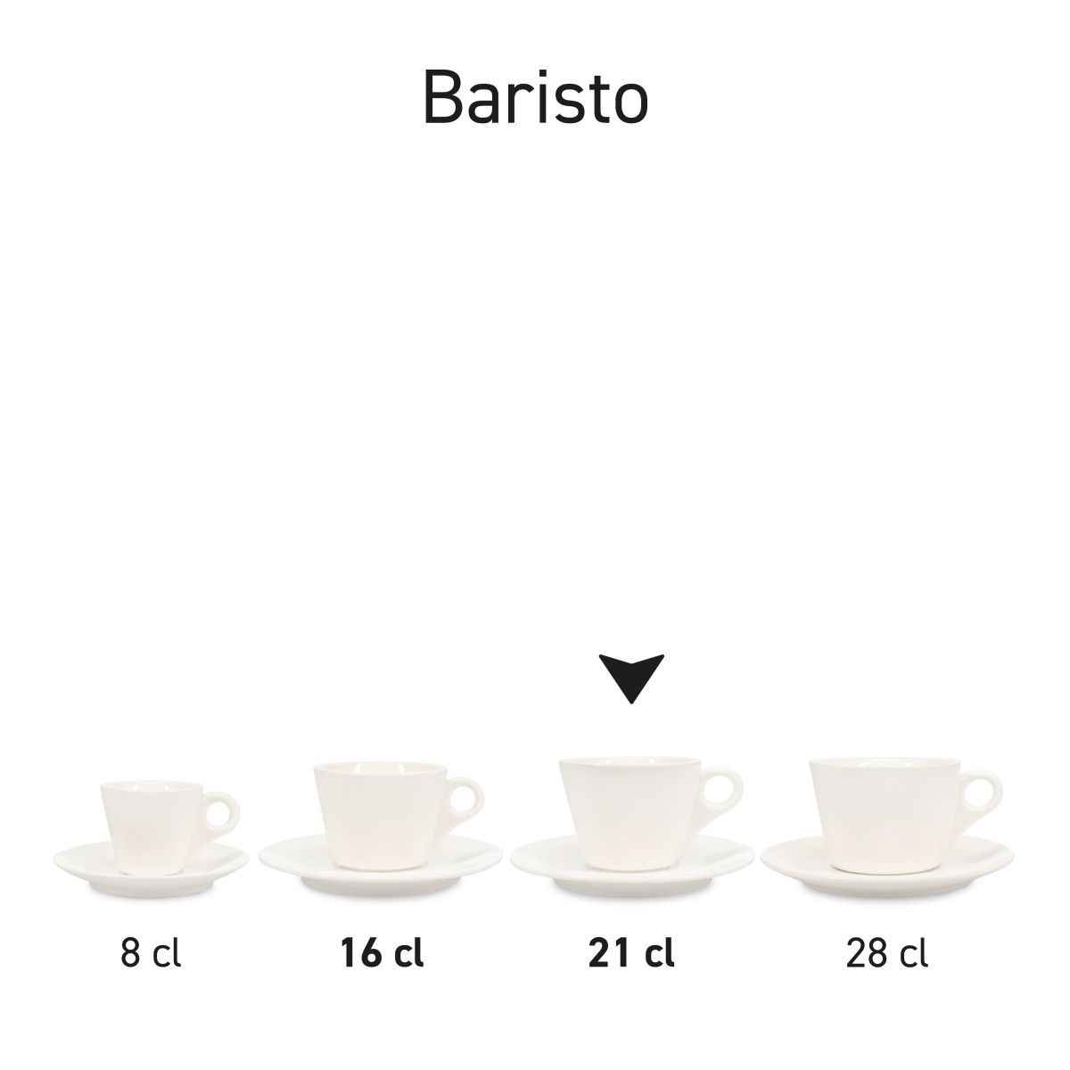 Serienübersicht von Baristo Cappuccino SET Porzellan mit Triebzügen in verschiedenen Größeneinheiten