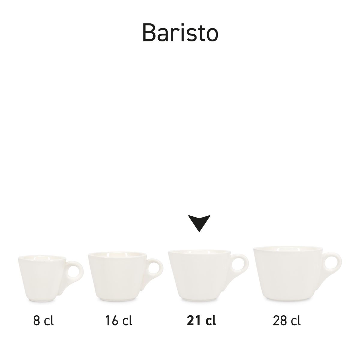 Serienübersicht der Baristo Cappuccinotassen aus Porzellan, mit mehreren Tassen mit ähnlichem Design.
