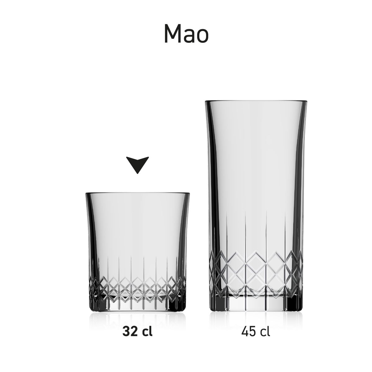 Bierglas Mao 32 cl. aus einer Serie; mehrere Exemplare nebeneinander abgebildet