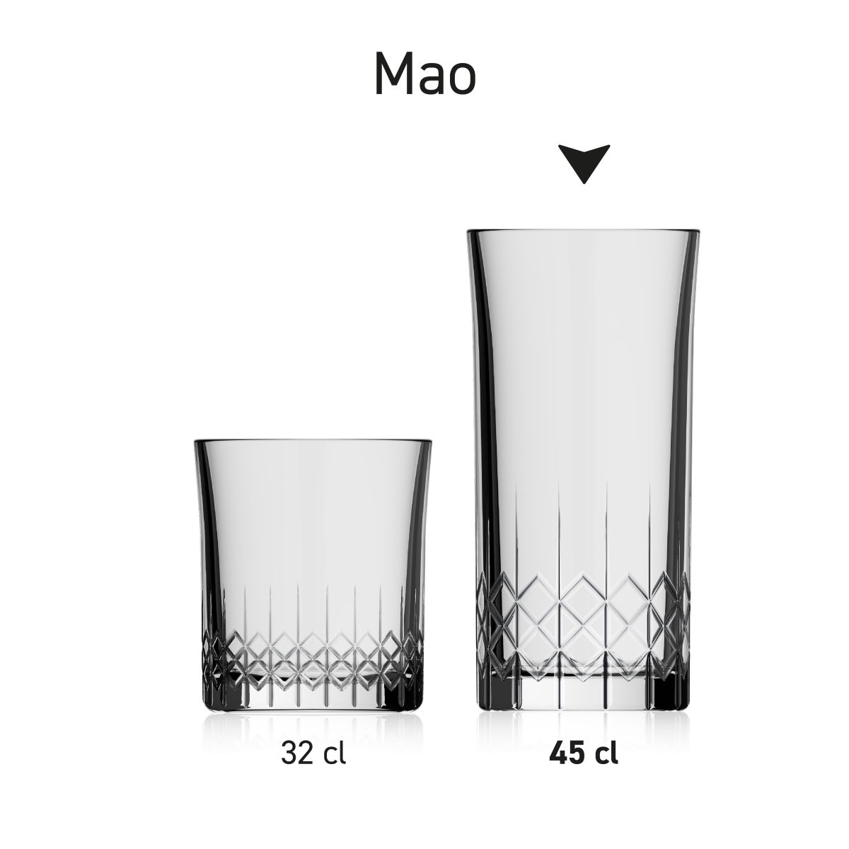 Bierglas Mao 45 cl. aus einer Serie; mehrere Exemplare nebeneinander abgebildet