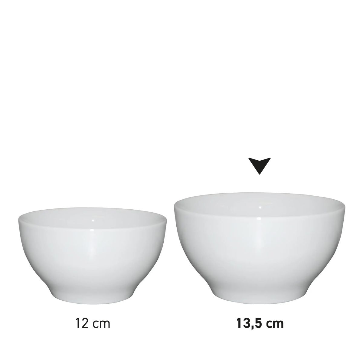 Serienbild von weißen Porzellanschalen mit identischem Design in verschiedenen Größen.