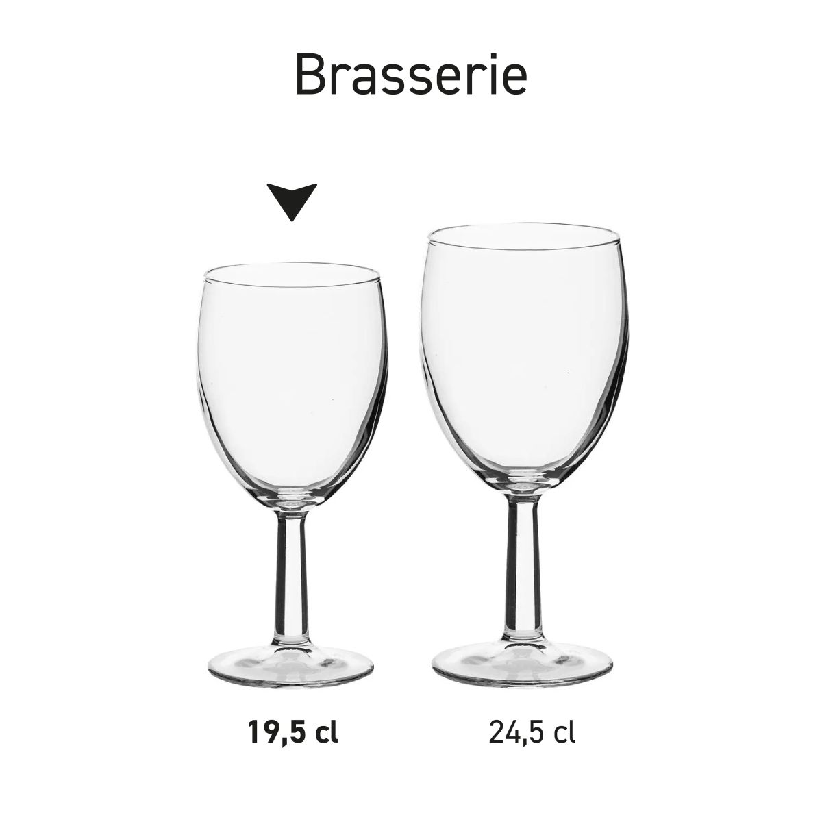 Serienübersicht der Brasserie-Weingläser mit identischem Stil und unterschiedlicher Größe, dargestellt in Variationen.
