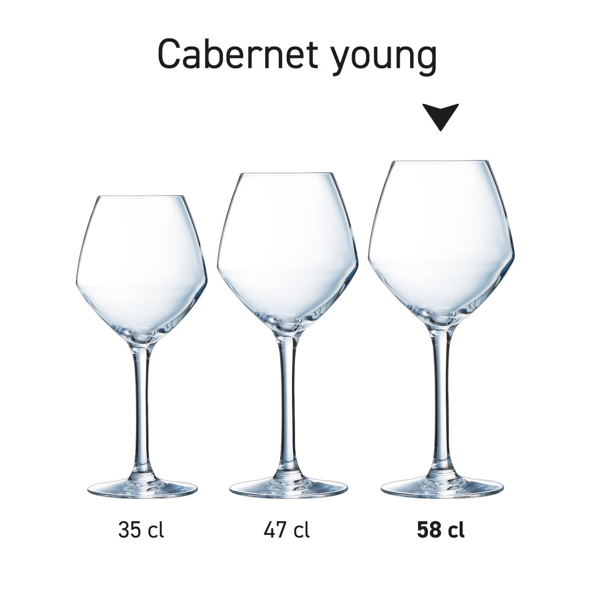 Mehrere Gläser aus der Serie Cabernet young werden als Set auf einen Blick präsentiert.