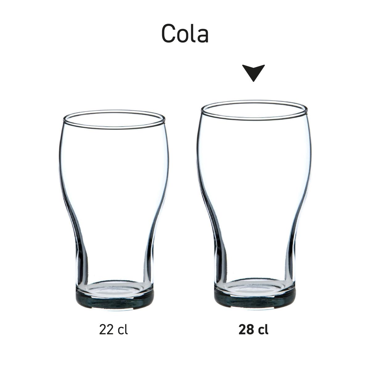 Serienansicht von mehreren Cola-Gläsern in einheitlicher Anordnung.