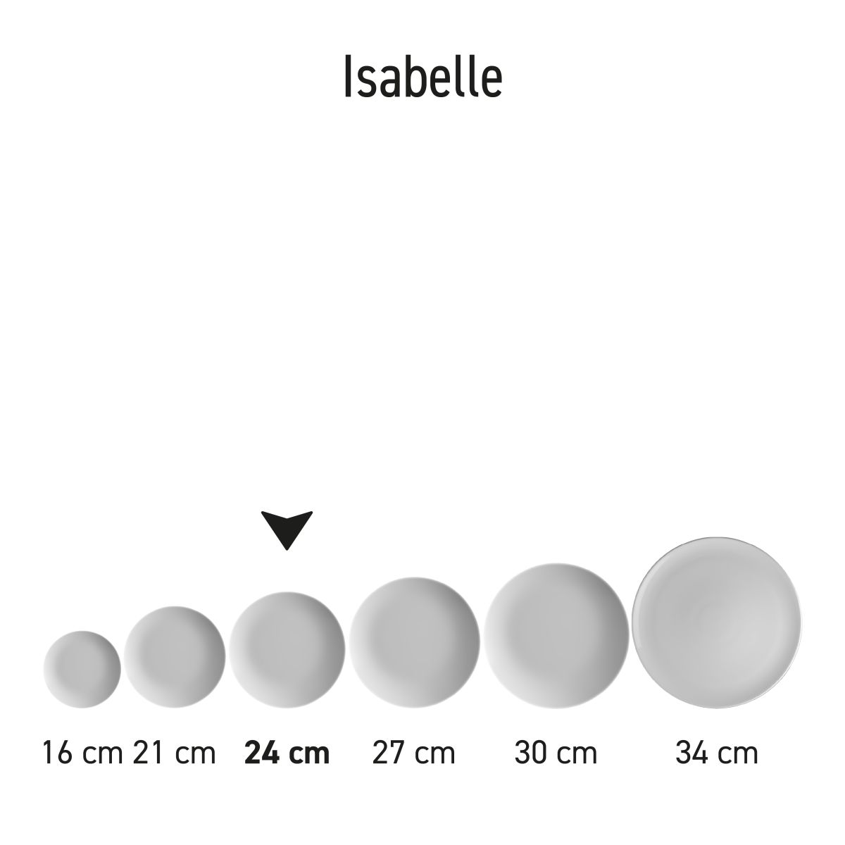 Satz Coupe-Teller Isabelle in verschiedenen Größen aus Porzellan, präsentiert als Teil einer Geschirrkollektion.