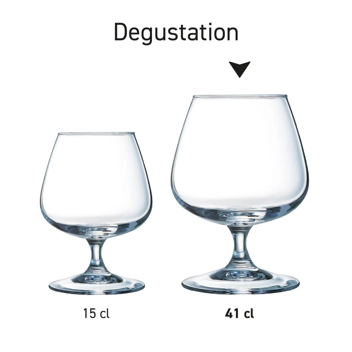 Serienübersicht der Likörgläser Degustation 15 cl. und 41 cl.