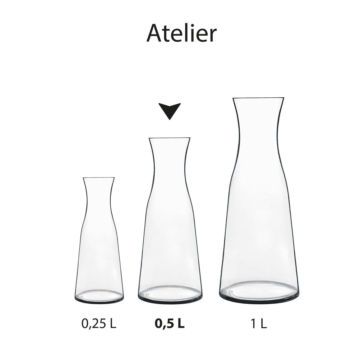 Serie von Atelier-Glaskaraffen, die als Teil der Serie die 0,5-Liter-Atelier-Variante enthalten.