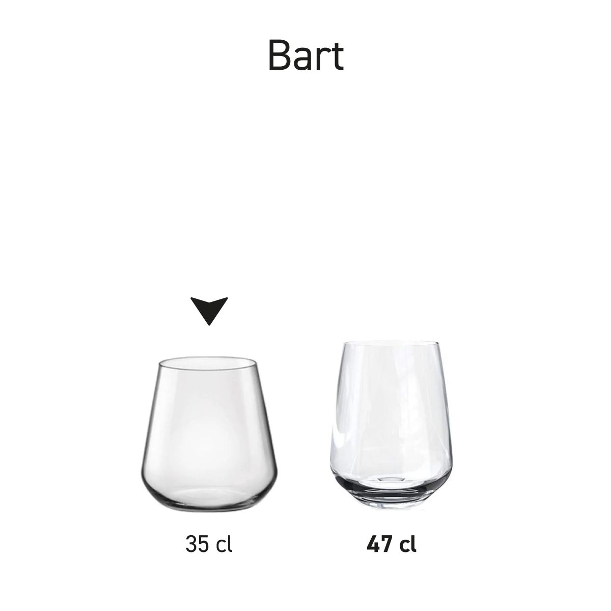 Übersicht über mehrere Mencia-Whiskygläser von 47 cl im Glas, präsentiert als Serie.
