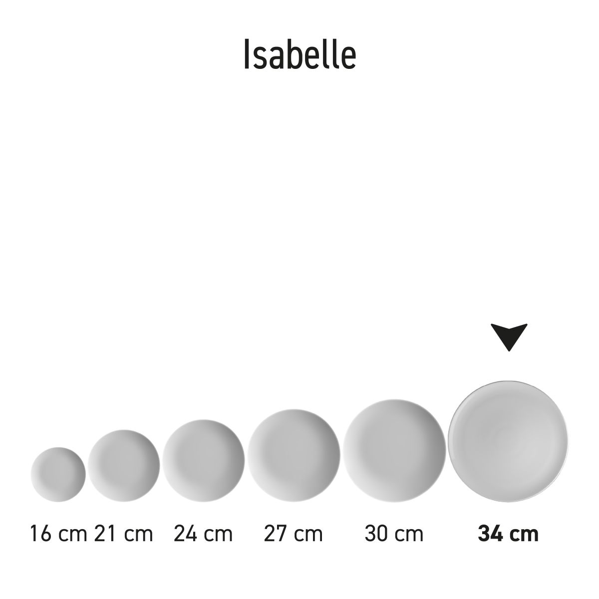 Verschiedene Porzellanteller von Isabelle, die als komplette Produktlinie ausgestellt sind.
