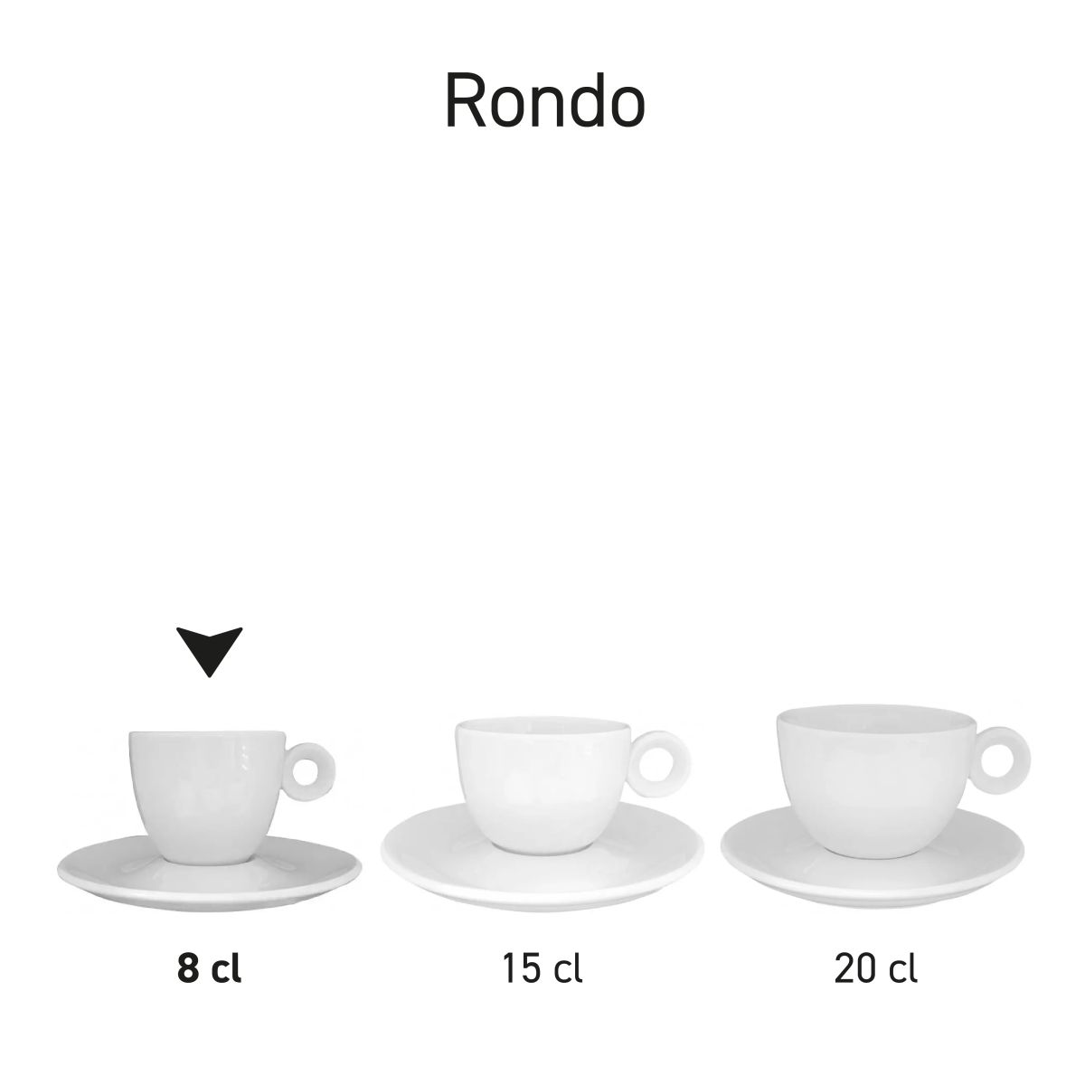 Übersicht über die Rondo Espresso-Sets in Serie, die in verschiedenen Größen angeboten werden.