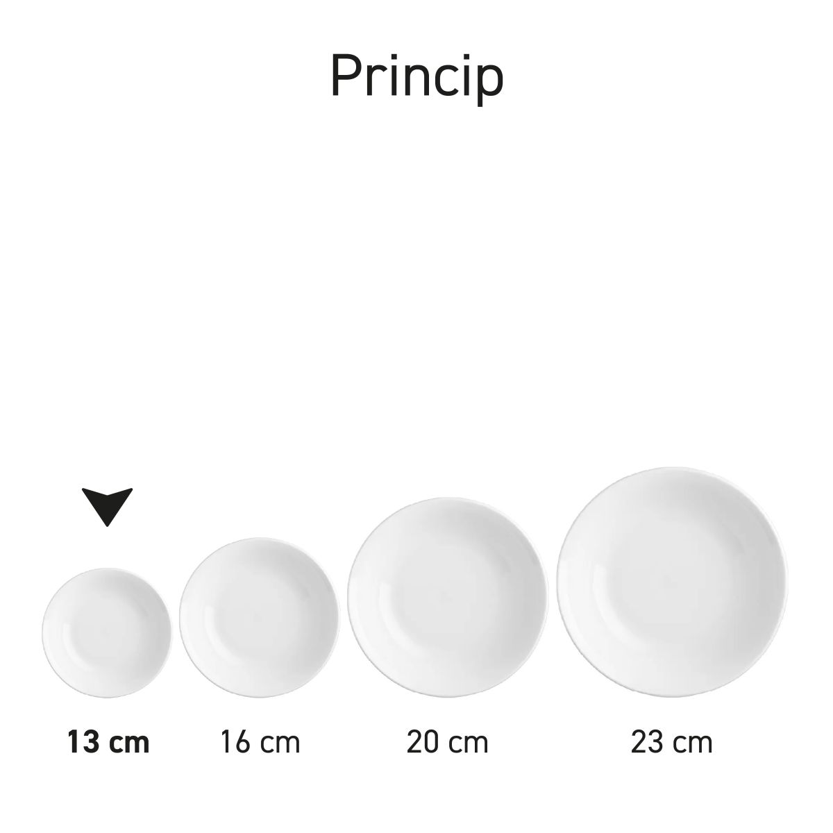 Übersicht der Princip-Schalen aus Porzellan aus der Princip-Serie.