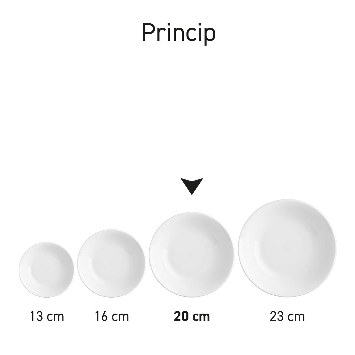 Serie von Porzellanschalen Princip in Übersichtsansicht mit mehreren Varianten nebeneinander.