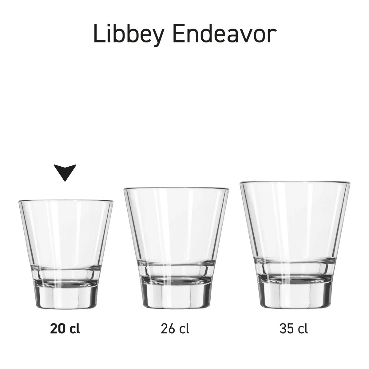 Serienansicht mehrerer Libbey Endeavor-Gläser mit unterschiedlichen Platzierungen und Winkeln.