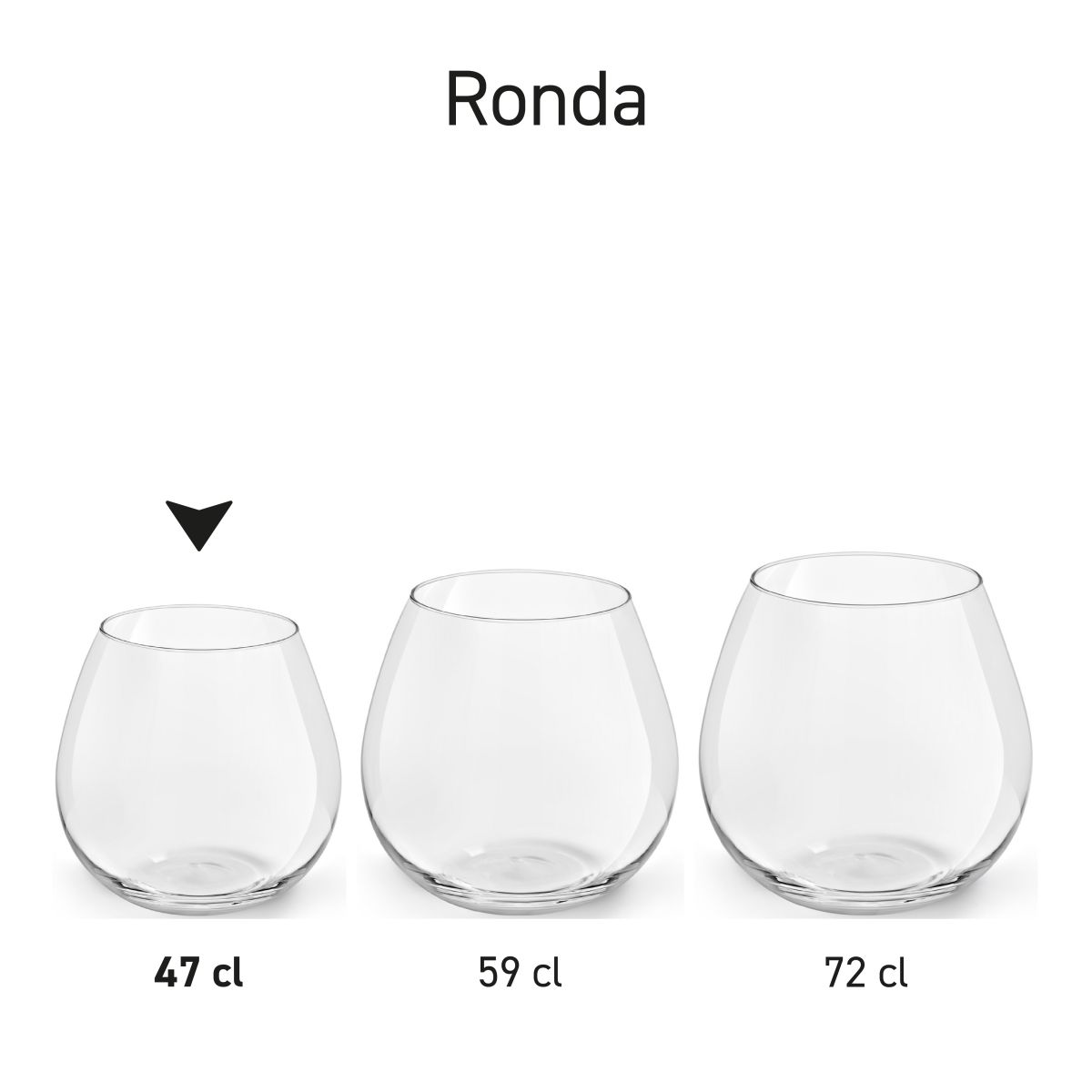 Serienansicht mehrerer Ronda-Weingläser, die nebeneinander präsentiert werden.