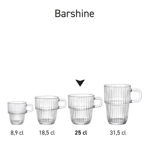 Serienübersicht der Barshine-Gläser, mit mehreren Versionen im Blick.