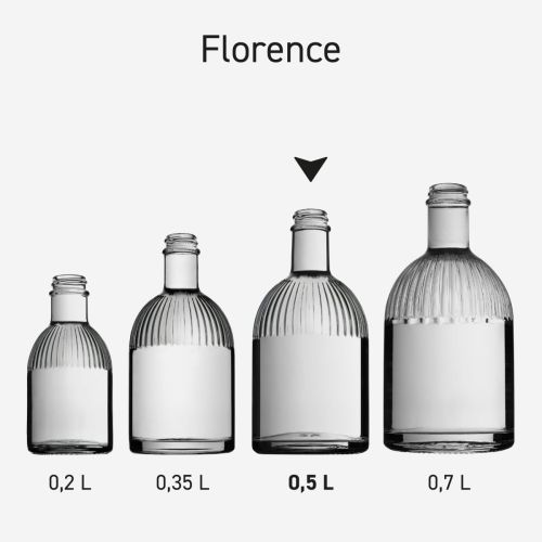 Serie von Florence-Flaschen, die nebeneinander präsentiert werden, mit einheitlicher Form und einheitlichem Aussehen.