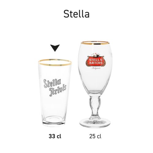 Mehrere Stella Artois-Gläser mit Logo, die als einheitliche Serie im Glas präsentiert werden.