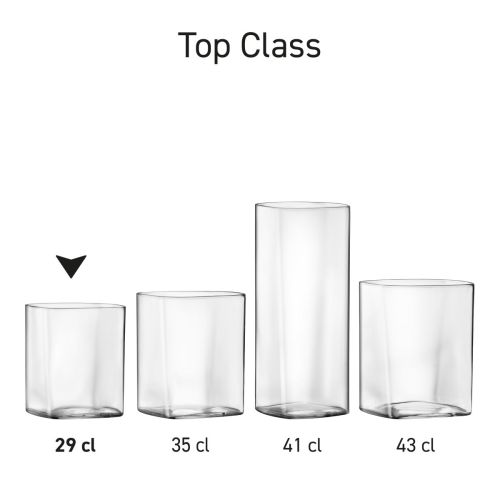 Viereckige Gläser der Serie Top Class Tumbler, dargestellt als mehrere transparente Becher nebeneinander.