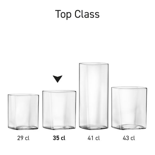 Übersicht über die Abmessungen des Top Class Tumbler square, dargestellt durch das quadratische Glas.