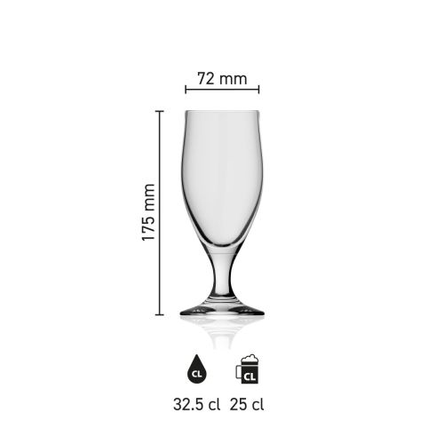 Maße des Bierglas Avano 33 cl. mit Höhe, Durchmesser und Fassungsvermögen in einer Infografik