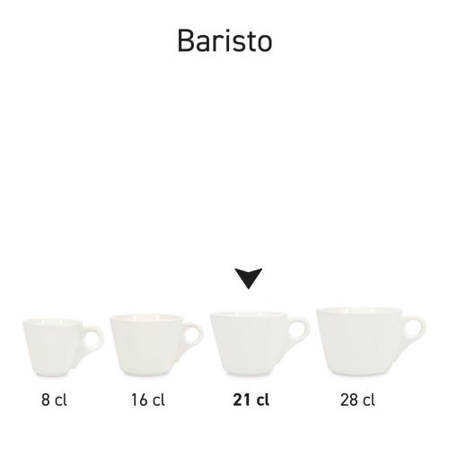 Serienübersicht der Baristo Cappuccinotassen aus Porzellan, mit mehreren Tassen mit ähnlichem Design.