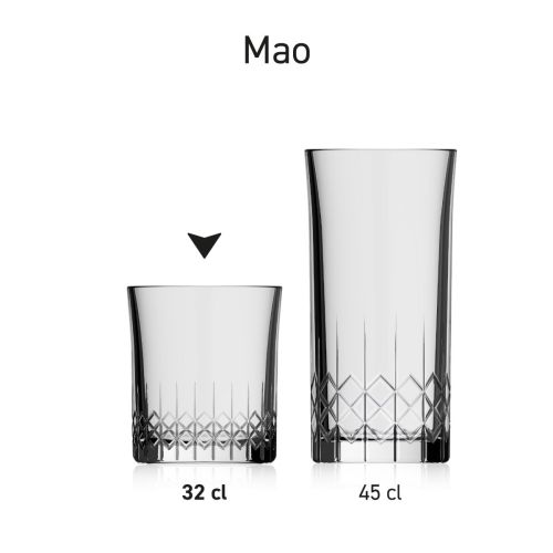 Bierglas Mao 32 cl. aus einer Serie; mehrere Exemplare nebeneinander abgebildet