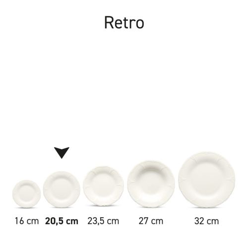 Mehrere Retro-Teller aus Porzellan, die als Set in verschiedenen Winkeln und gestapelt präsentiert werden.