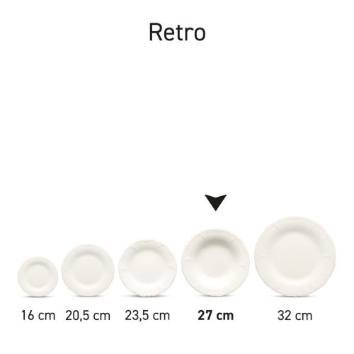 Überblick über die Porzellanserie Plate Retro mit mehreren Varianten nebeneinander.