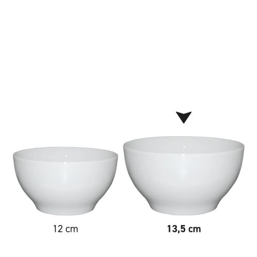 Serienbild von weißen Porzellanschalen mit identischem Design in verschiedenen Größen.
