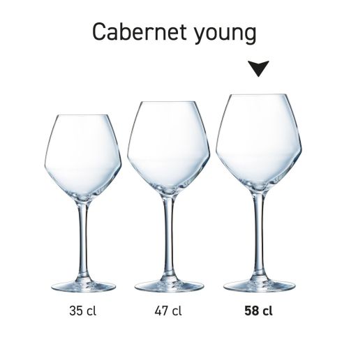 Mehrere Gläser aus der Serie Cabernet young werden als Set auf einen Blick präsentiert. Mehrere Gläser aus der Serie Cabernet young werden als Set auf einen Blick präsentiert.