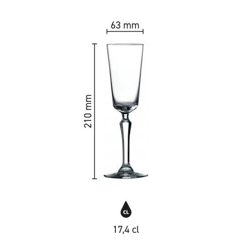 Infografik mit den Abmessungen des Sektglases Spksy 17,4 cl, einschließlich Höhe und Durchmesser.