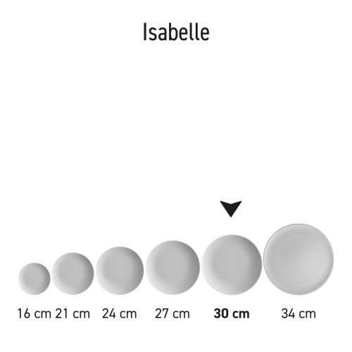 Ein Satz Isabelle-Porzellanteller nebeneinander als Beispiel für die gesamte Serie.