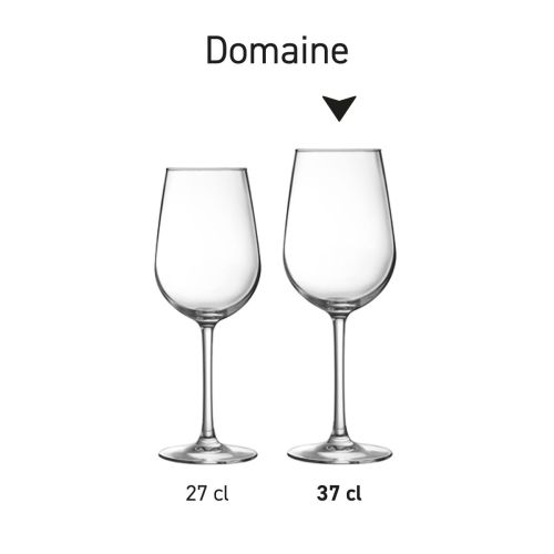 Serienübersicht der nebeneinander präsentierten Weingläser von Domaine.