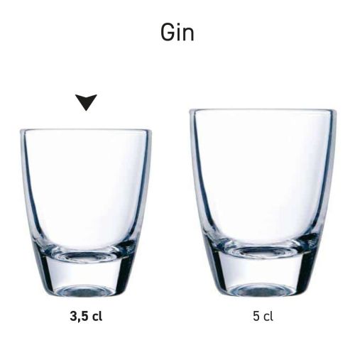 Übersicht der Gin Shot Gläser 3,5 cl. und 5 cl. im Glas als Serie, zeigt mehrere identische Modelle.