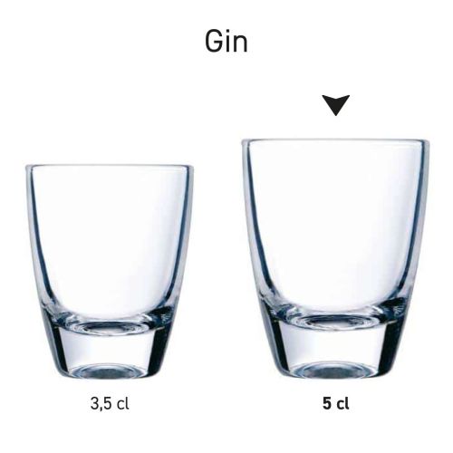 Übersichtsbild mehrerer Gin-Shot-Gläser 3,5 cl und 5 cl in Serie, das die Formkonsistenz verdeutlicht.