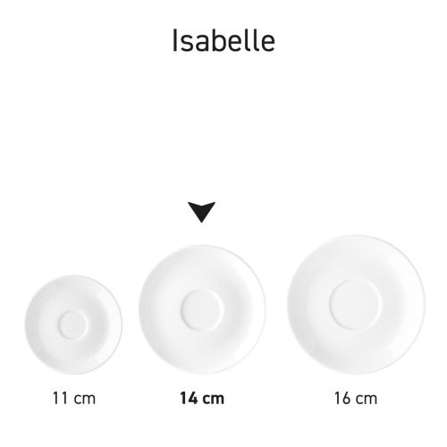 Isabelle Kaffeeteller 14 cm, Porzellan aus einer Serie, mehrere Exemplare nebeneinander abgebildet