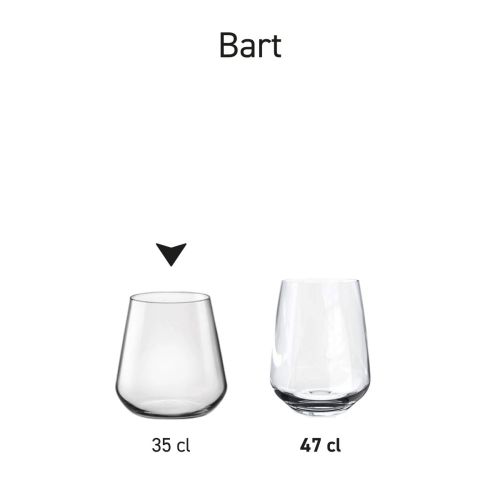 Übersicht über mehrere Mencia-Whiskygläser von 47 cl im Glas, präsentiert als Serie.