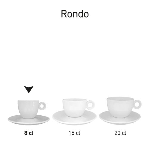 Übersicht über die Rondo Espresso-Sets in Serie, die in verschiedenen Größen angeboten werden.