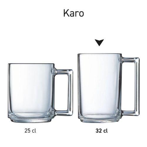 Übersicht über mehrere Karo-Gläser, die als Serie in ähnlichem Stil präsentiert werden.