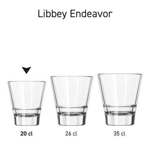 Serienansicht mehrerer Libbey Endeavor-Gläser mit unterschiedlichen Platzierungen und Winkeln. Serienansicht mehrerer Libbey Endeavor-Gläser mit unterschiedlichen Platzierungen und Winkeln.
