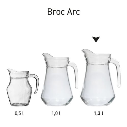 Serienbild von Wasserkrügen aus Glas, die Broc Arc als Produktlinie präsentiert.