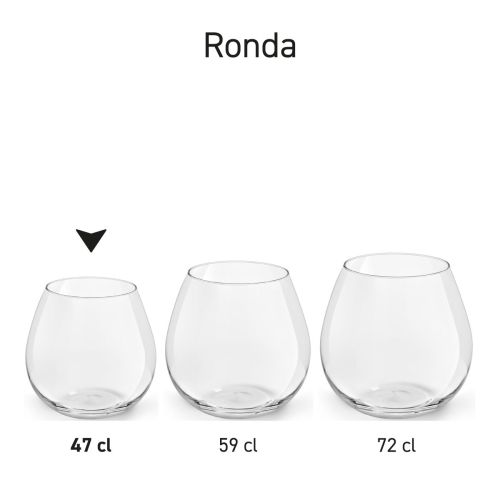 Serienansicht mehrerer Ronda-Weingläser, die nebeneinander präsentiert werden.