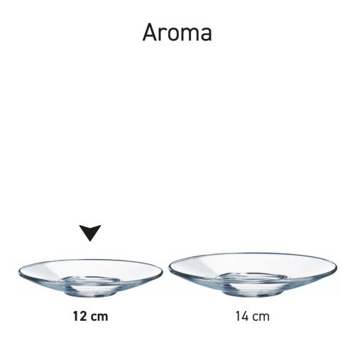 Aroma Untertasse Espresso Glas 12 cm in Glas, als eine Serie mit identischer Form präsentiert.