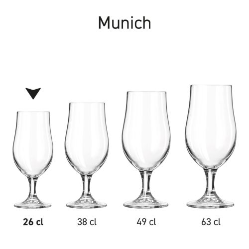 Übersicht der Biergläser aus der Munich Serie, wobei das 26-cl-Glas Teil der informativen Produktserie ist. Übersicht der Biergläser aus der Munich Serie, wobei das 26-cl-Glas Teil der informativen Produktserie ist.