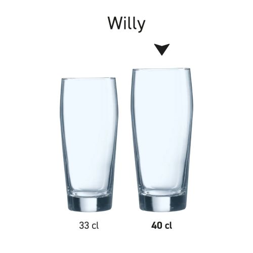 Übersicht über die Gläser aus der Willy-Serie, nebeneinander dargestellt.