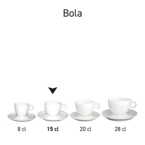 Serienübersicht der Bola-Sets als Teil der Bola-Serie. Serienübersicht der Bola-Sets als Teil der Bola-Serie.