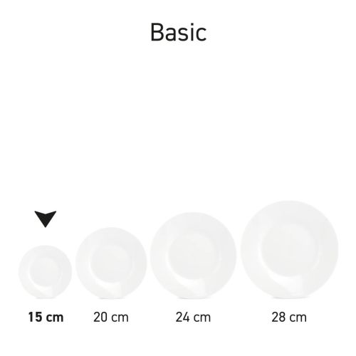 Mehrere Schilder der Basic-Linie werden nebeneinander als Produktserie dargestellt.