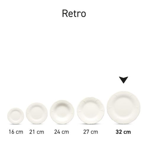 Übersicht über mehrere Porzellan-Retro-Teller als einheitliche Produktserie dargestellt.