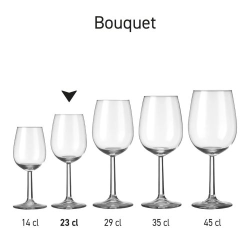 Übersichtsbild von mehreren Bouquet Weingläsern 23 cl. aus der Serie.